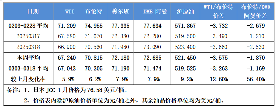 1742455649672298.png 8469f8effd3abe298232b9c53c6f199.png